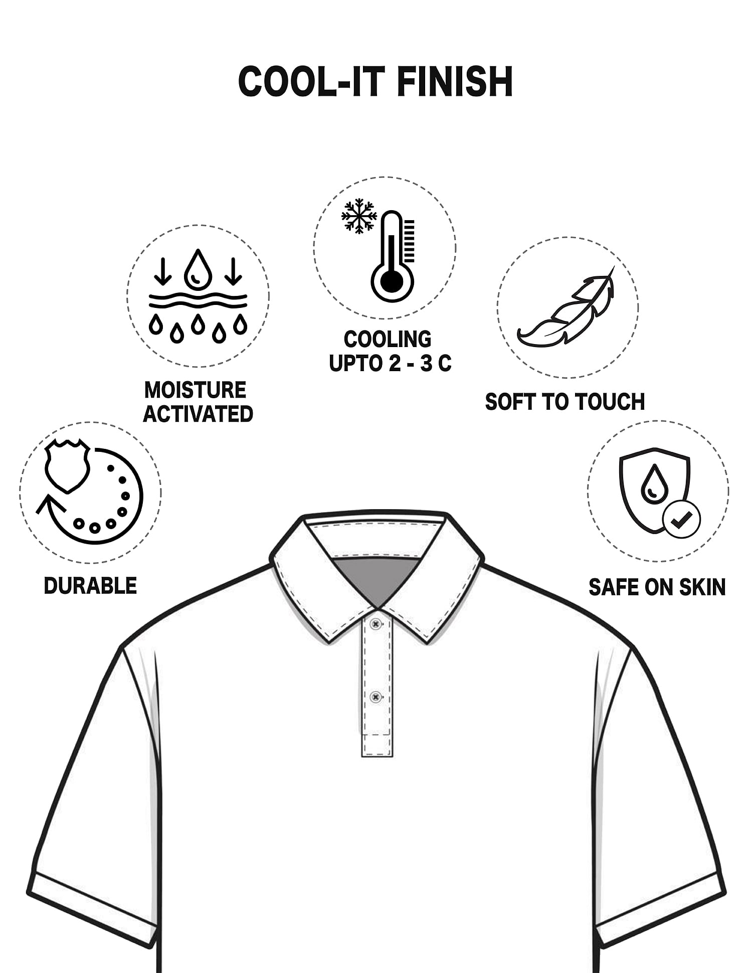 AD by Arvind Patch Pocket COOL-IT Real Deal Polo Shirt