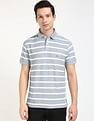 Tommy Hilfiger Striped Regular-Fit Cotton Polo Shirt