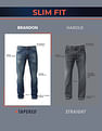 U.S. Polo Assn. Denim Co. Brandon Slim Tapered Fit Authentic Bi Stretch Jeans
